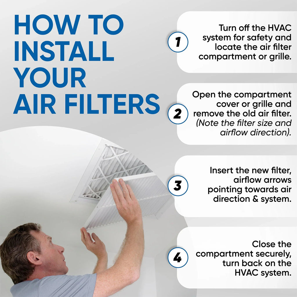 24-1/2 Glasfloss. by Size: x 25x25x1 of Actual Filters x MERV 6 Pleated 10 Air 7/8 24-1/2 Pack