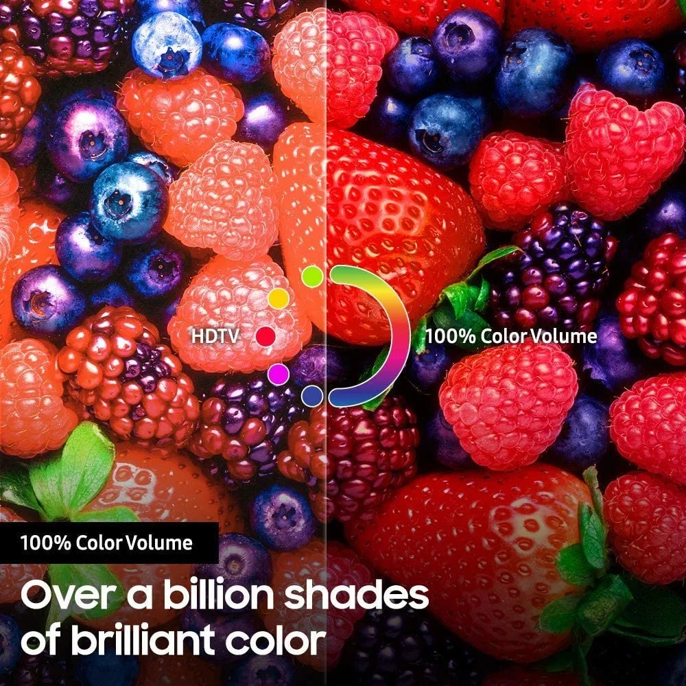 QN75Q90R HDR 4K QLED Smart Class TV 75" HD Ultra (2019 (2160P) SAMSUNG Model)
