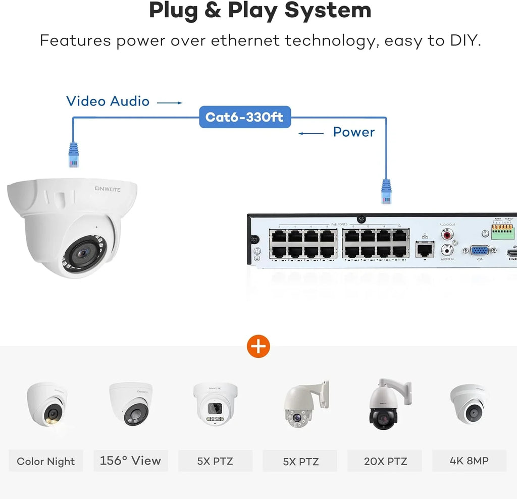 Vehicle PoE 16CH Detection, PoE 4K Camera Human for HDD Security Outdoor 24-7 Business 8MP AI IP Recording, & 16 4TB NVR Channel Surveillance 6MP pre-installed with Cameras, 16pcs ONWOTE System, 4K