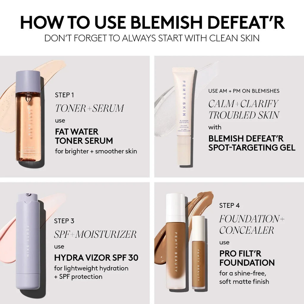 Gel Skin Defeat'r Blemish BHA Fenty Spot-Targeting