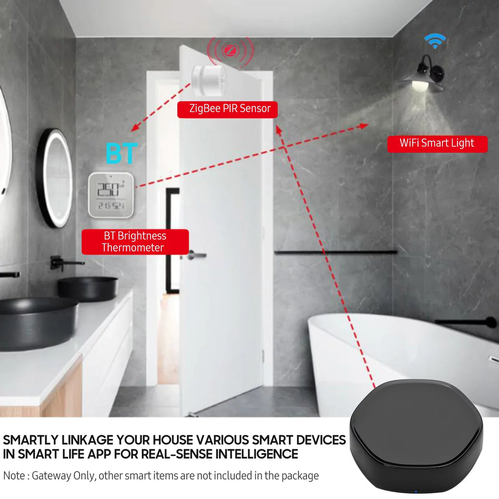Smart +BLE Arealer Way WiFi Remote IR Controller Multi-function Wireless Android Applicable & Mesh iOS Gate