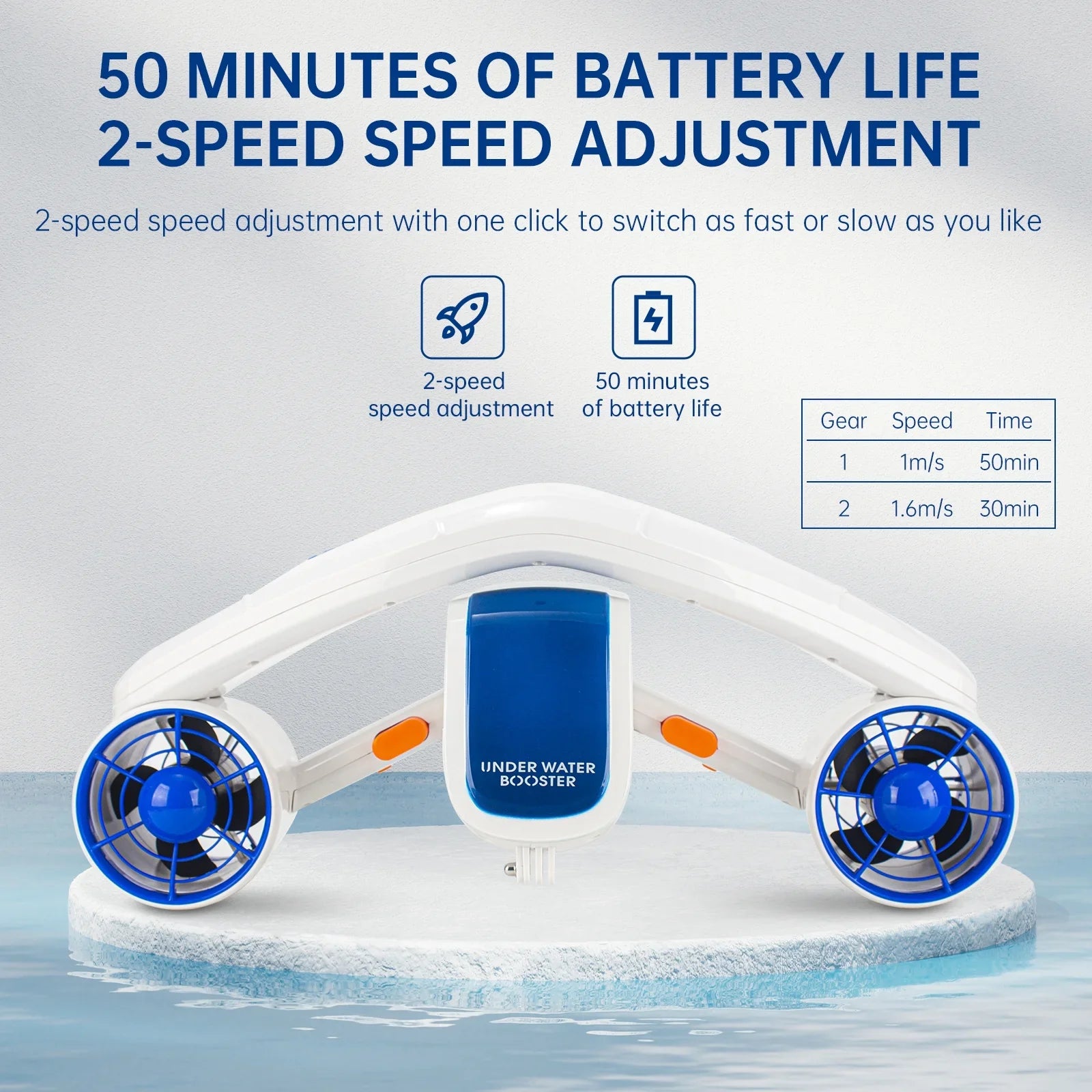 Underwater Diving Water Enthusiasts Sea Booster Bisofice for